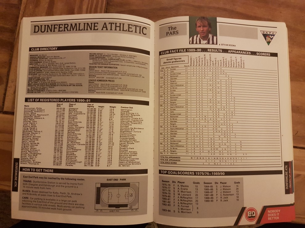 league review